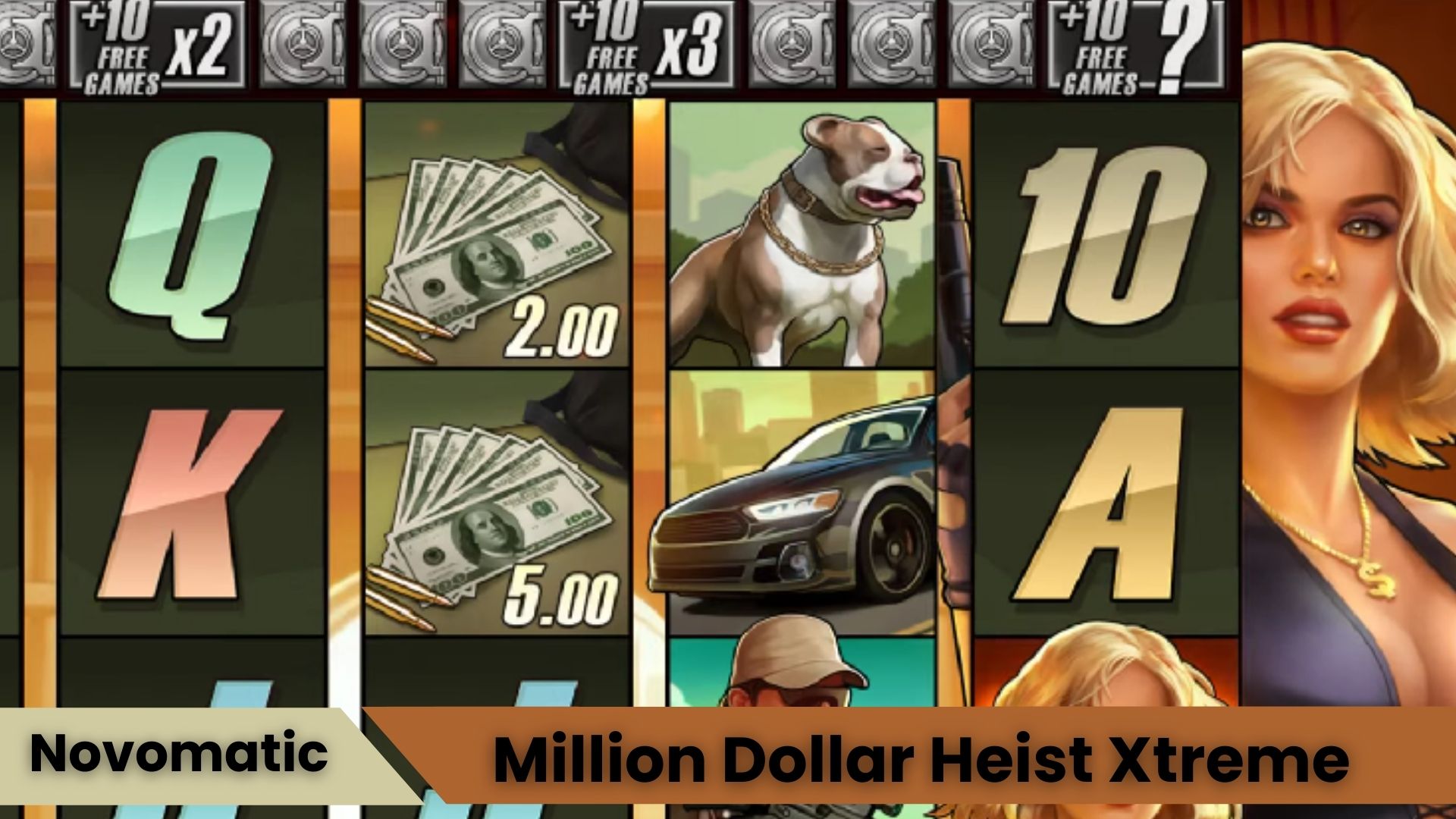 Kilitli Kasa Mı? Million Dollar Heist Xtreme Her Şeyi Açıyor!