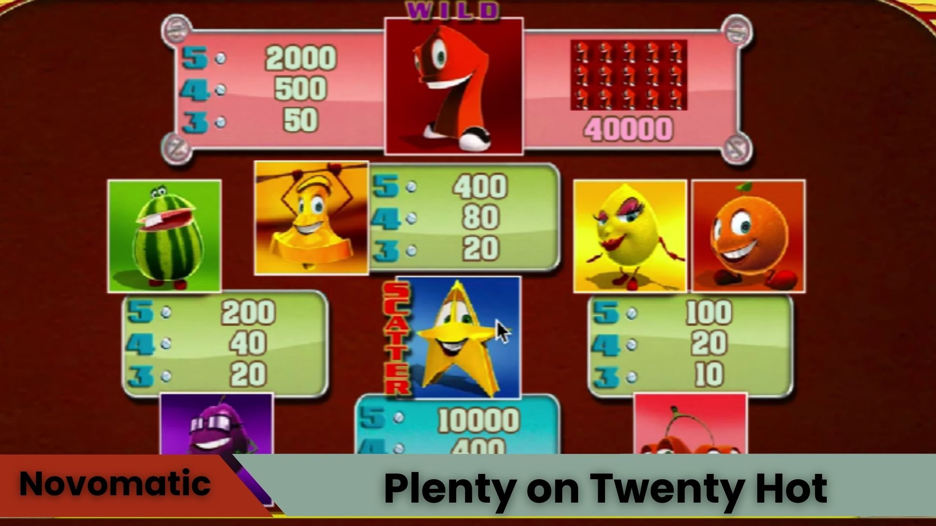 Plenty on Twenty Hot İle Her Spind Zevkle Gülümse!